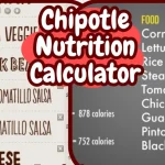 Chipotle Nutrition Menu USA